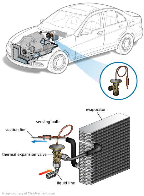 See P097B repair manual